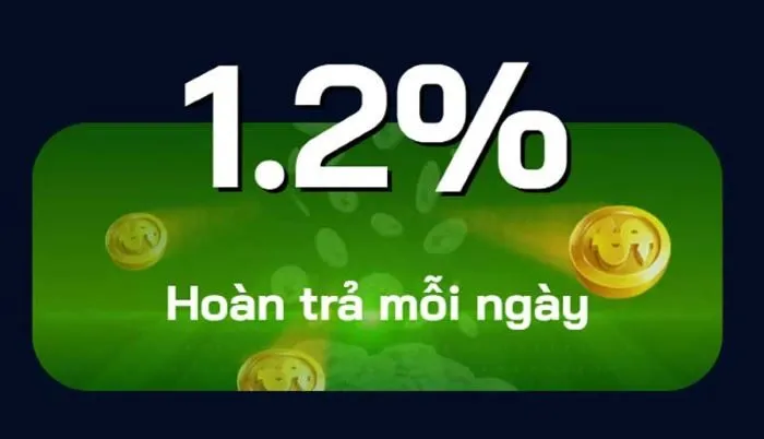 Khuyến mãi Zbet - Cập nhật những ưu đãi mới nhất Nhà cái hoàn trả tiền đặt cược mỗi ngày